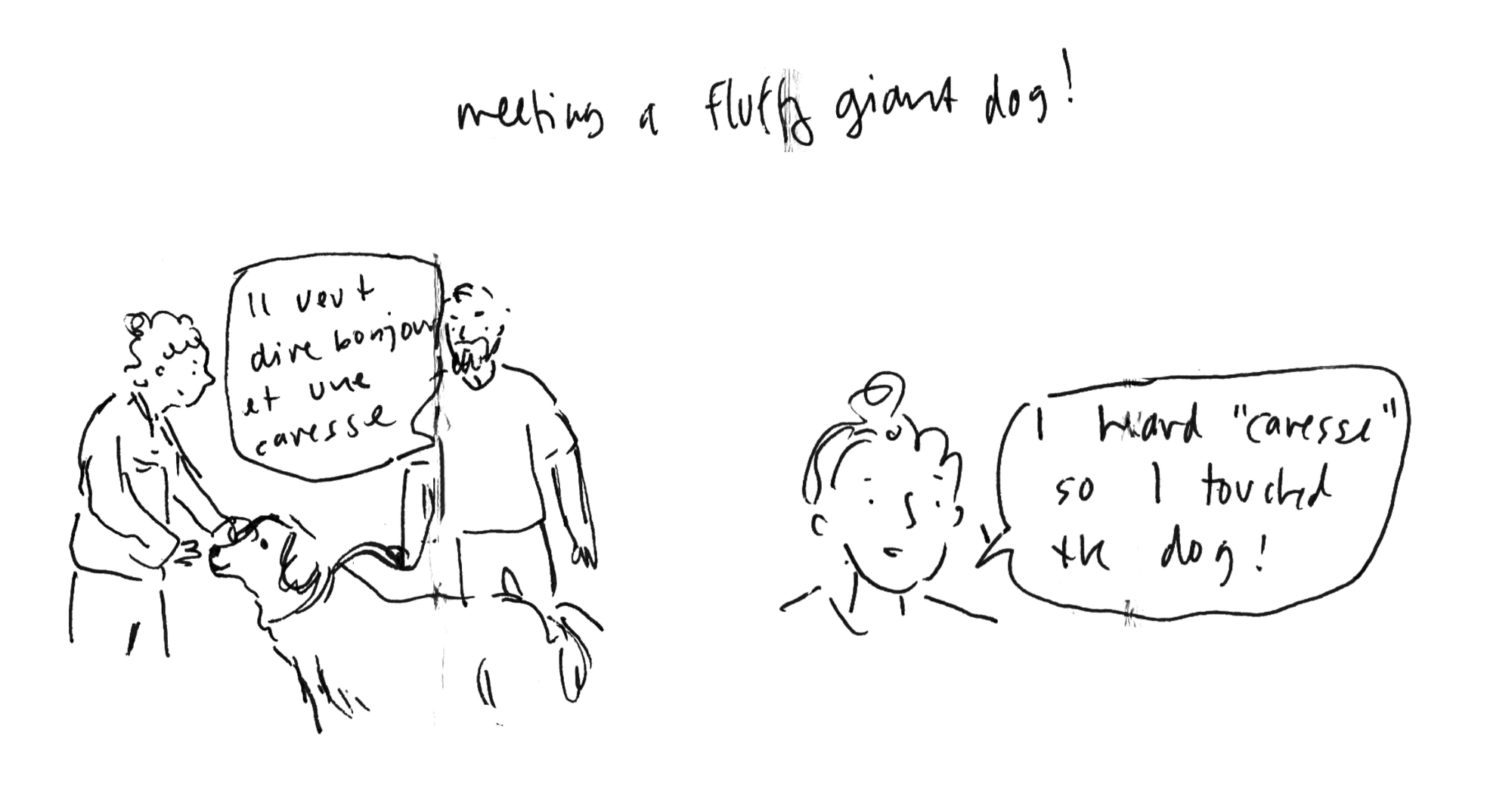 When in Rhône - Part 2