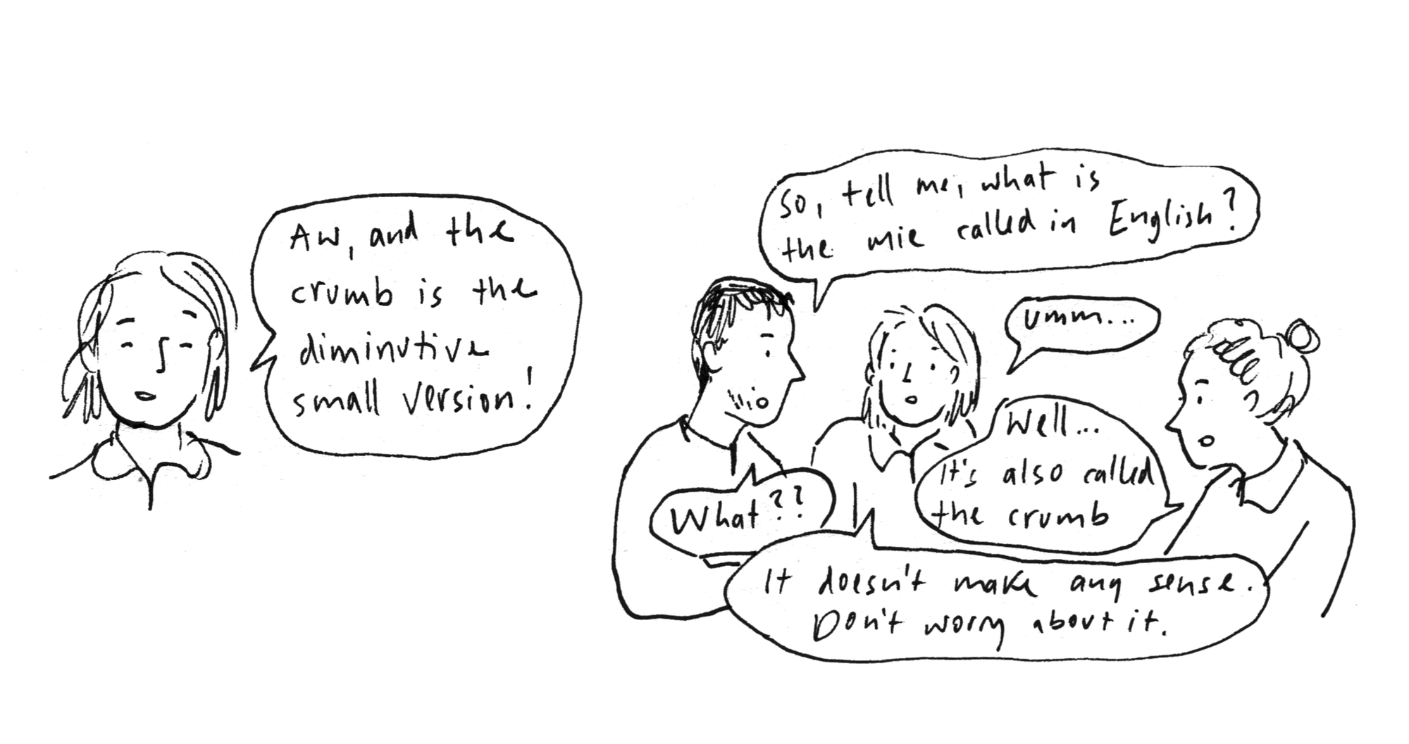 When in Rhône - Part 2