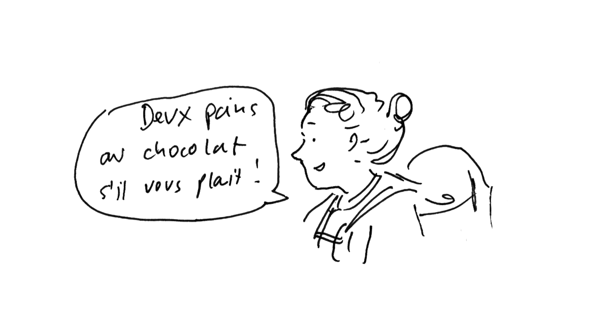 When in Rhône - Part 2