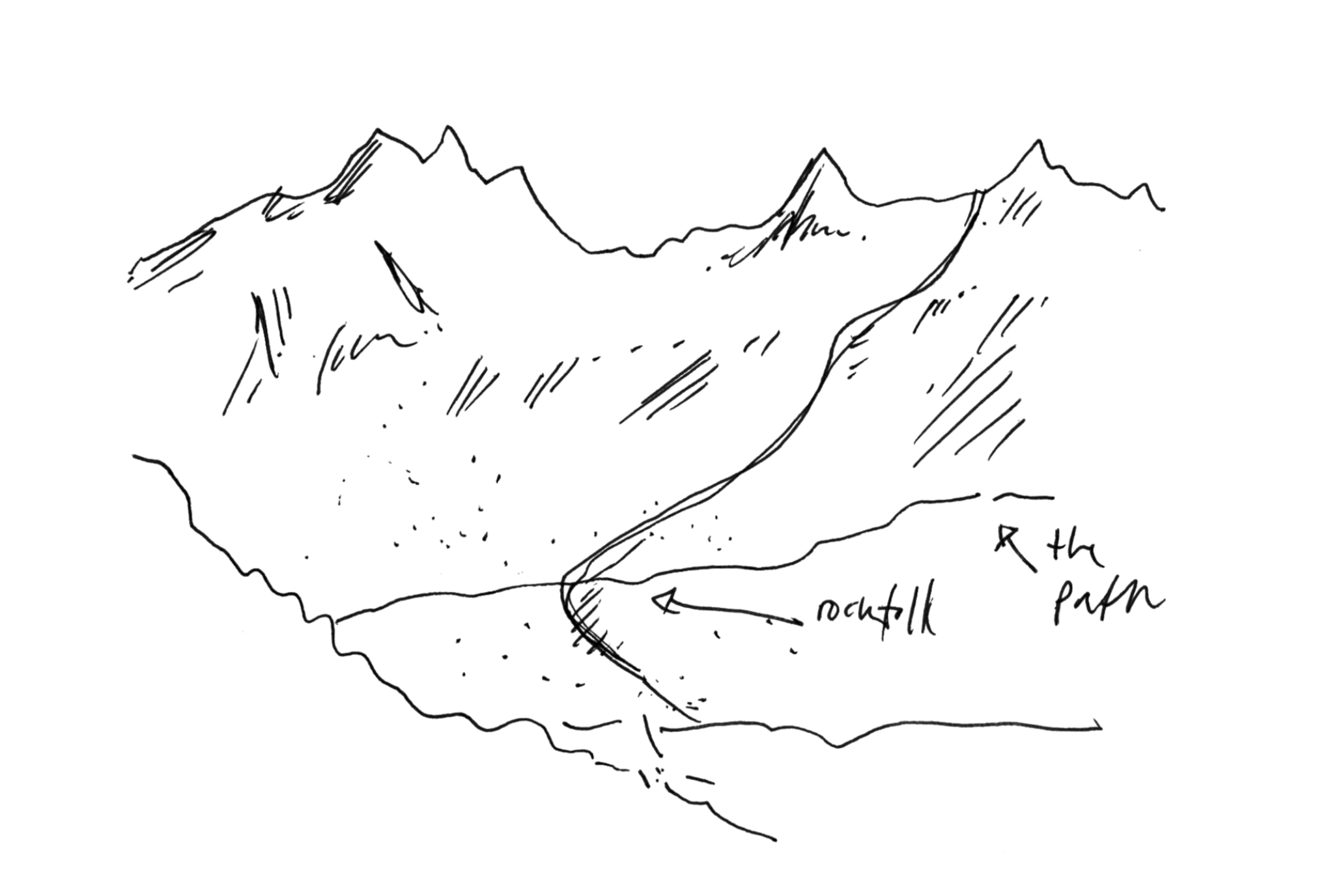 When in Rhône - Part 4