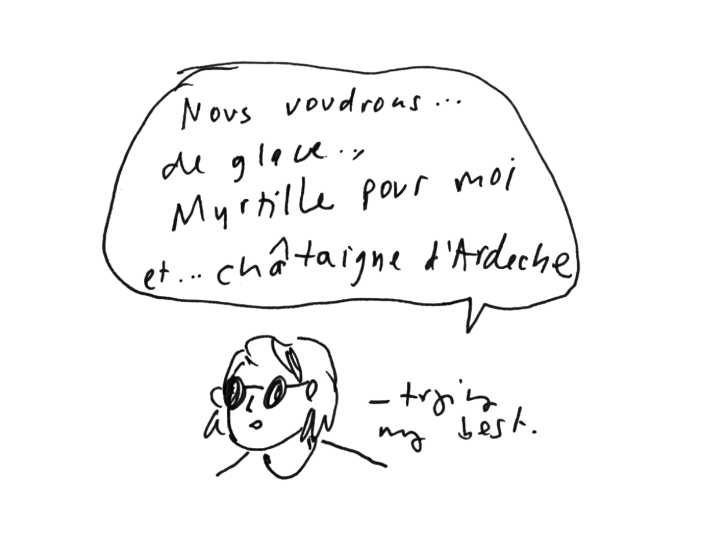 When in Rhône - Part 2