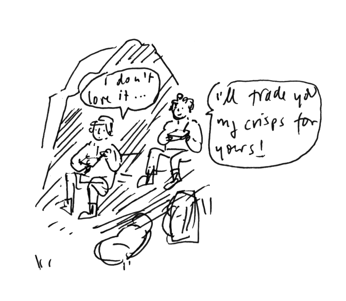 When in Rhône - Part 4