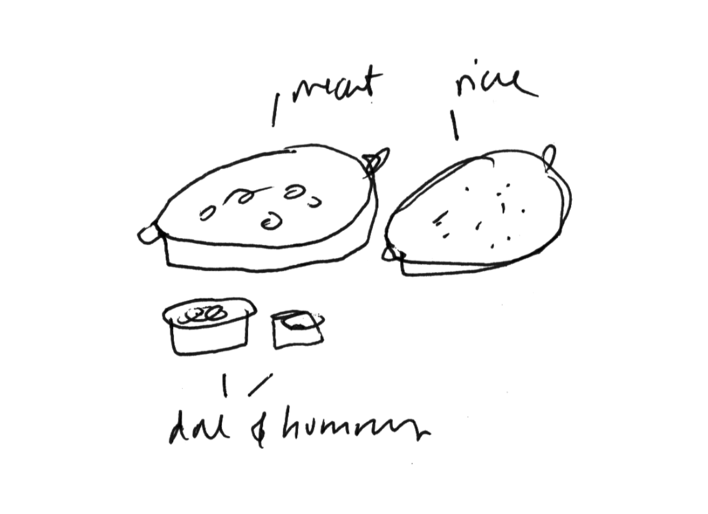 When in Rhône - Part 4